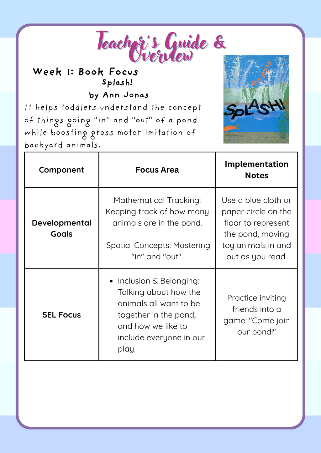 2-Year-Old Classroom: Book Week Adventure Unit: June Teacher Guide| Everyday Play N Learn Curriculum Series