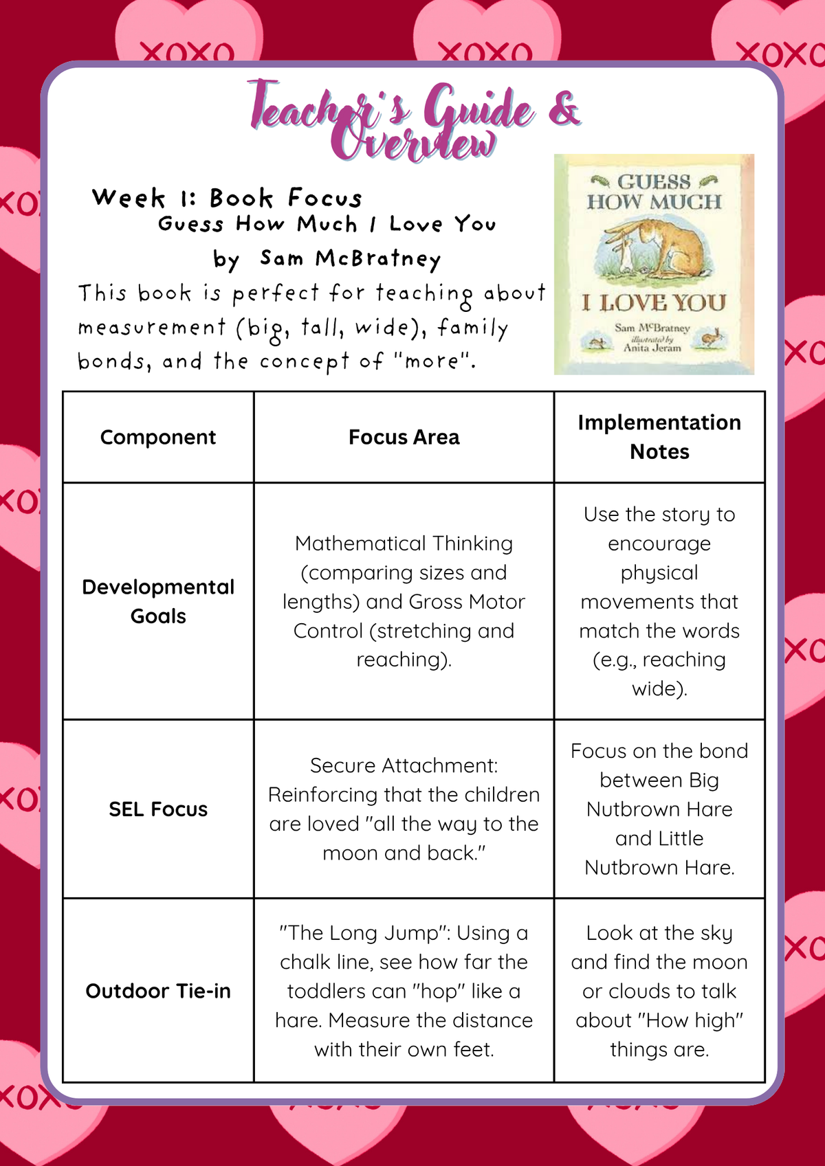 2-Year-Old Classroom: Book Week Adventure February Teacher's Guide  | Everyday Play N Learn Curriculum Series