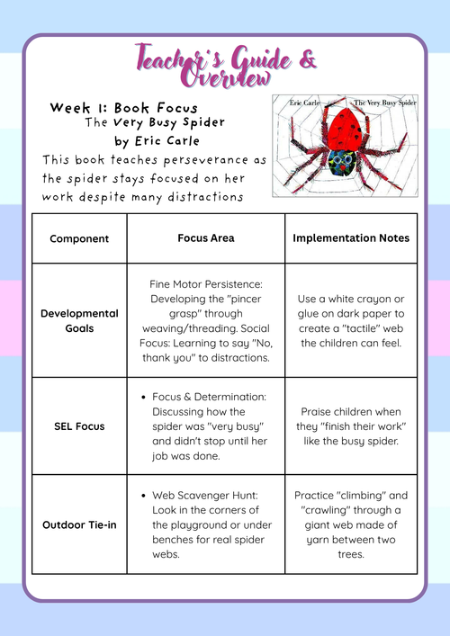 2-Year-Old Classroom: Book Week Adventure Unit- Teacher's Guide (April) | Everyday Play N Learn Curriculum Series