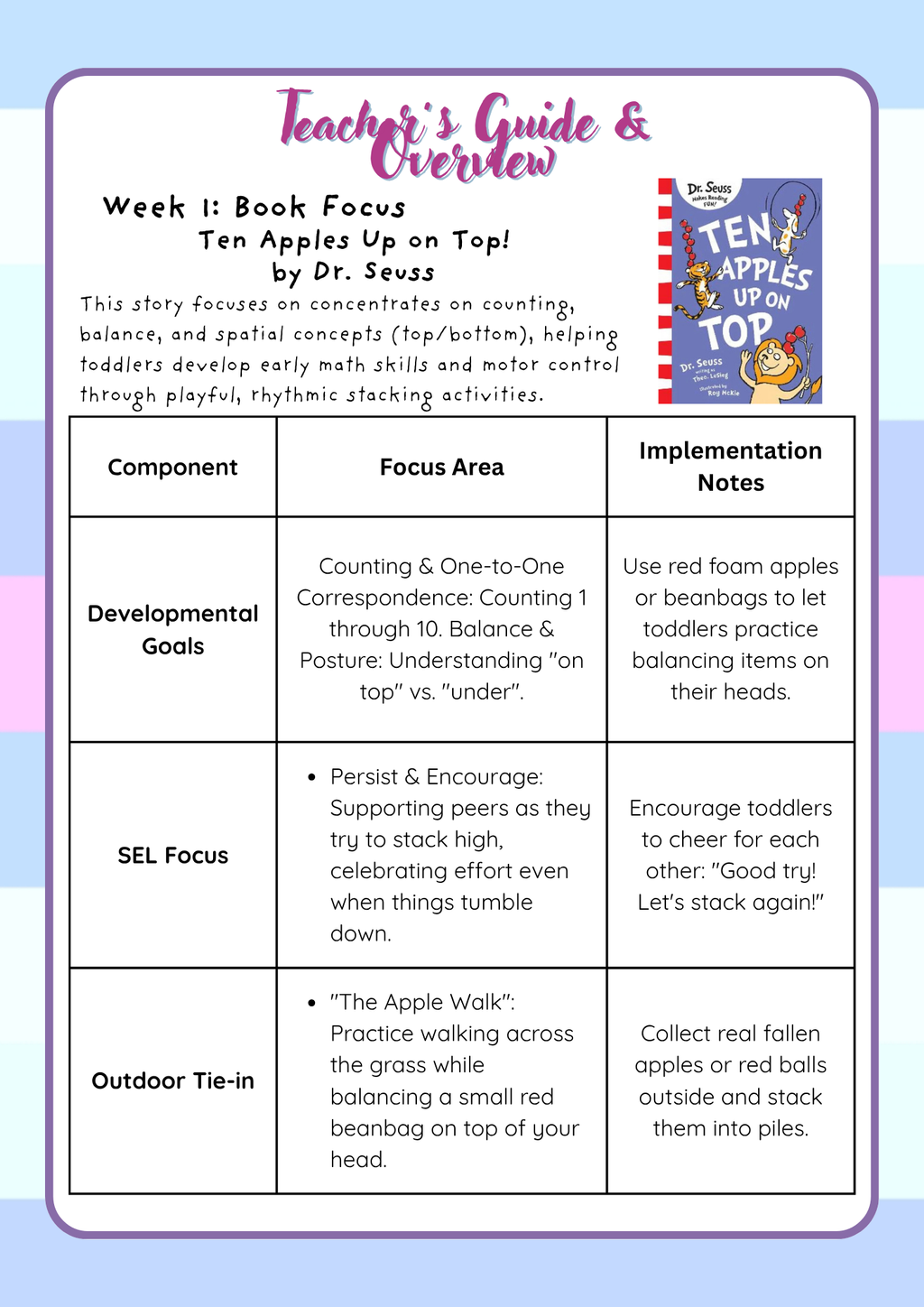 Book Week Adventure (September Edition): Two-Year-Old Toddler Curriculum | Everyday Play N Learn Series