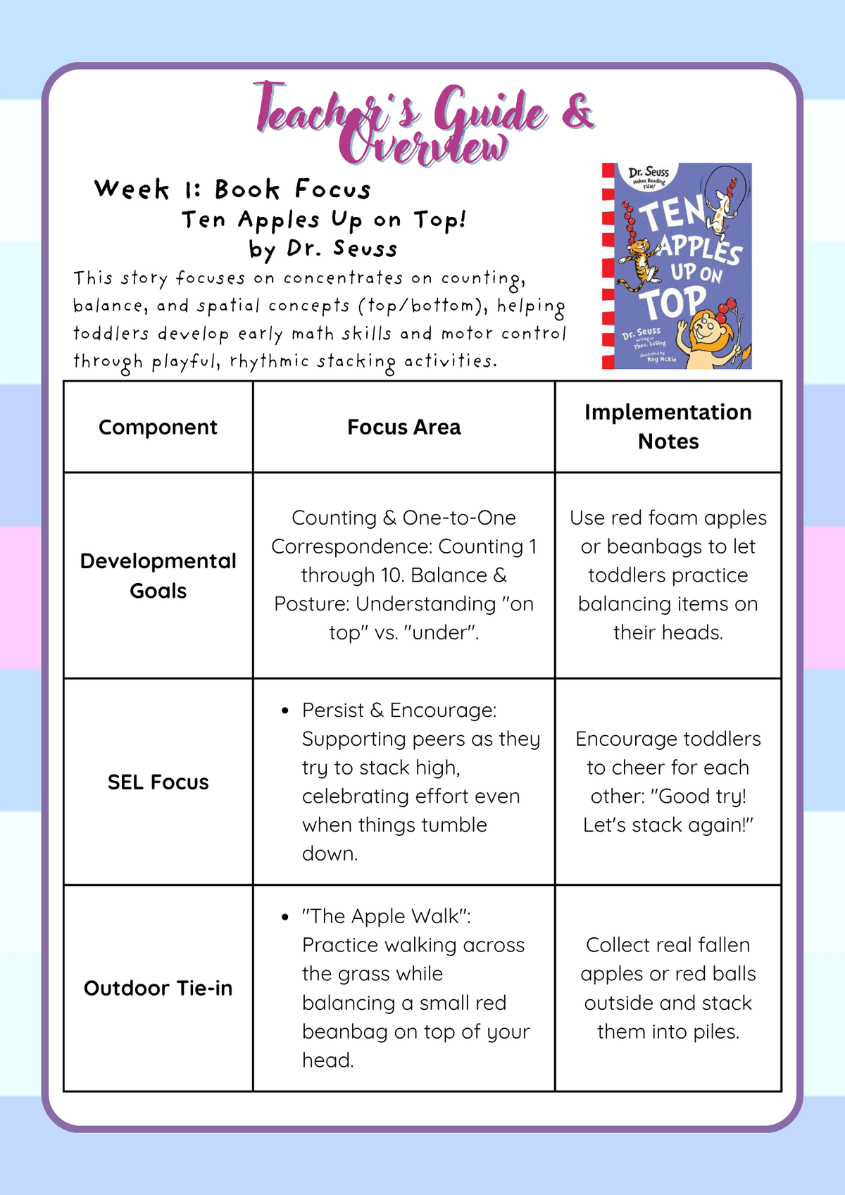Book Week Adventure (September Edition): Two-Year-Old Toddler Curriculum | Everyday Play N Learn Series