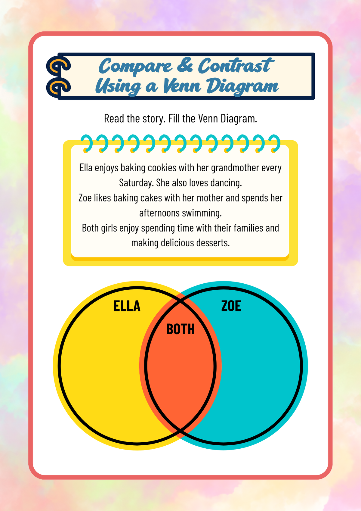Compare & Contrast Characters Activity Pack (Grades 3-5) | Reading Comprehension Worksheets