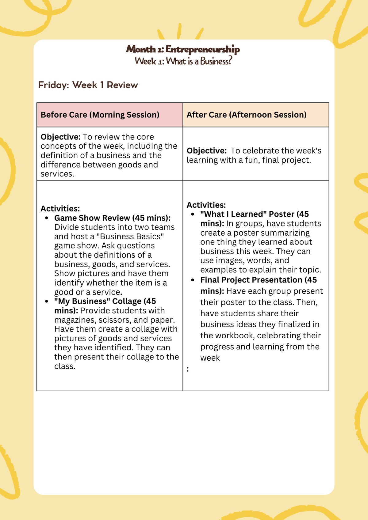 3rd–5th Grade- Lesson Plan: Entrepreneurship 101 (Month 2) | Everyday Play N Learn Curriculum Series