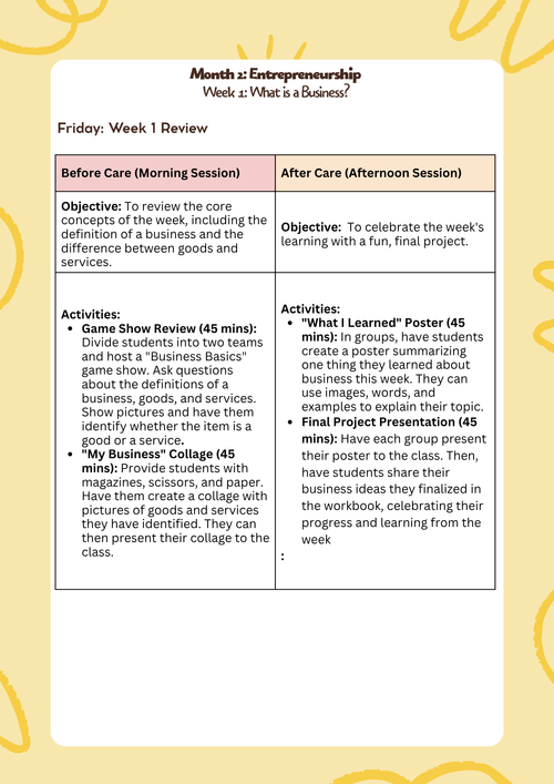 3rd–5th Grade- Lesson Plan: Entrepreneurship 101 (Month 2) | Everyday Play N Learn Curriculum Series
