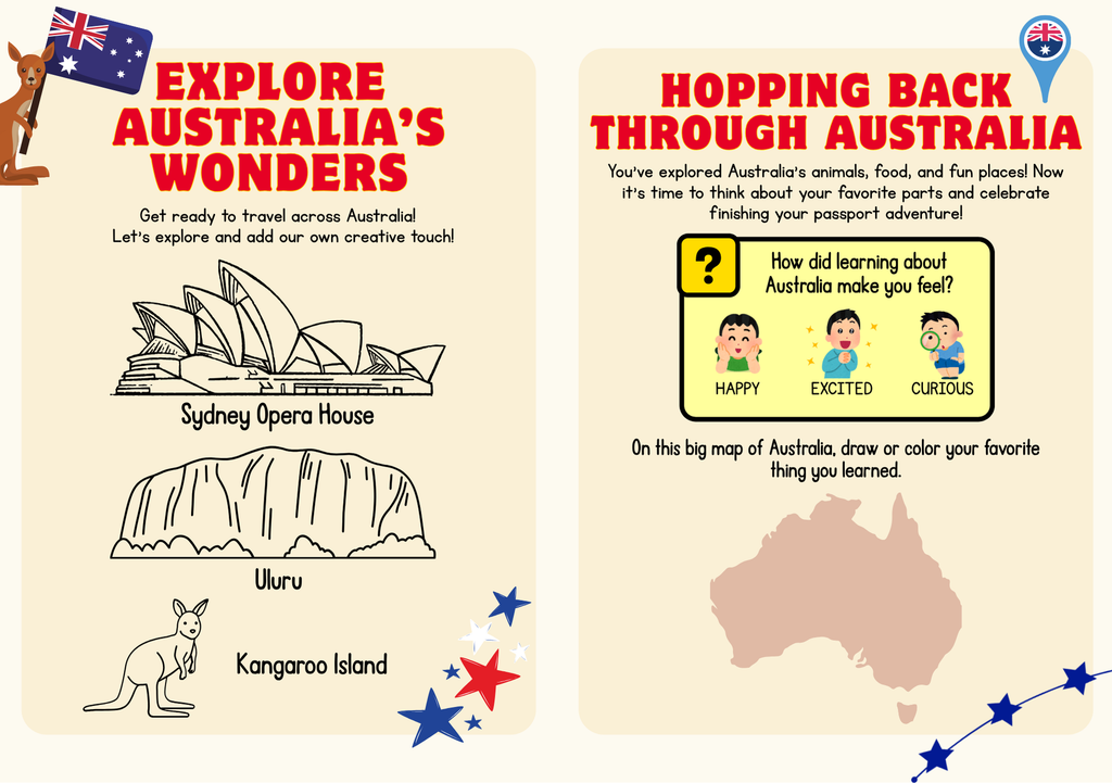 Australia World Traveler Passport Booklet | Geography & Social Studies Mini Activity Unit