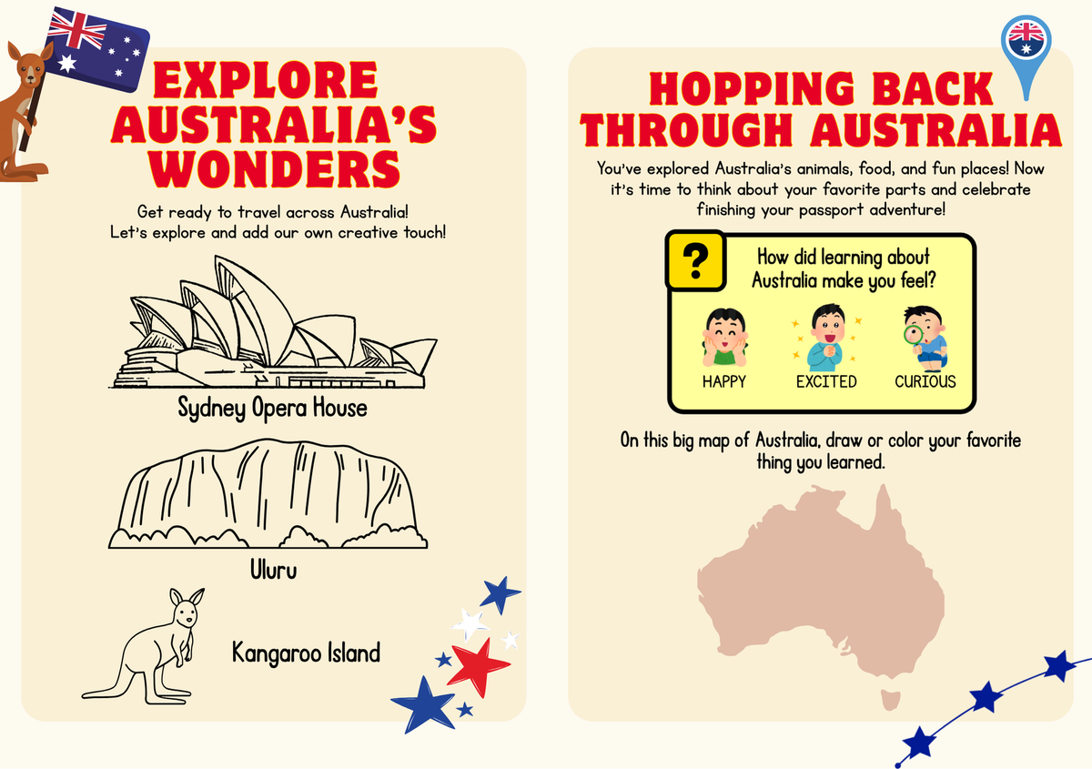 Australia World Traveler Passport Booklet | Geography & Social Studies Mini Activity Unit