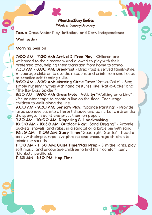 12–18 Months: Lesson Plan: Busy Bodies (Month 1) | Everyday Play N Learn Curriculum Series
