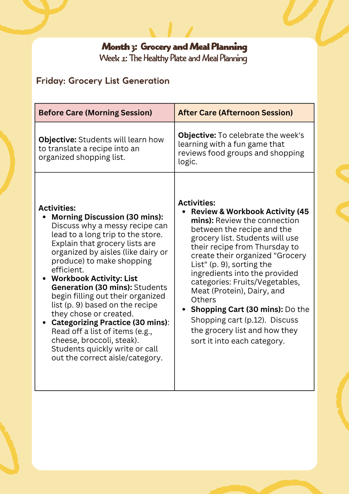 3rd–5th Grade- Lesson Plan: Grocery & Meal Planning (Month 3-) | Everyday Play N Learn Curriculum Series