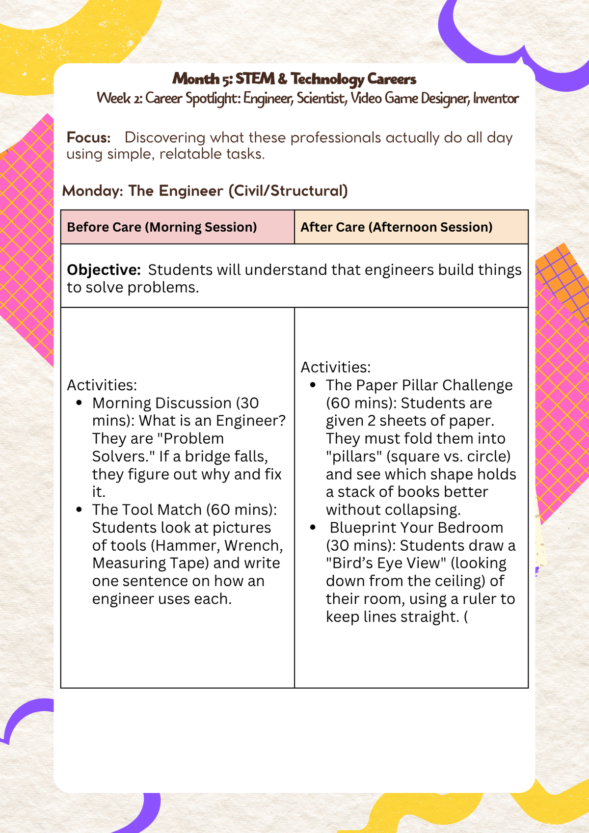 6th–7th Grade- Lesson Plan: STEM & Technology Careers (Month 5)  | Everyday Play N Learn Curriculum Series)