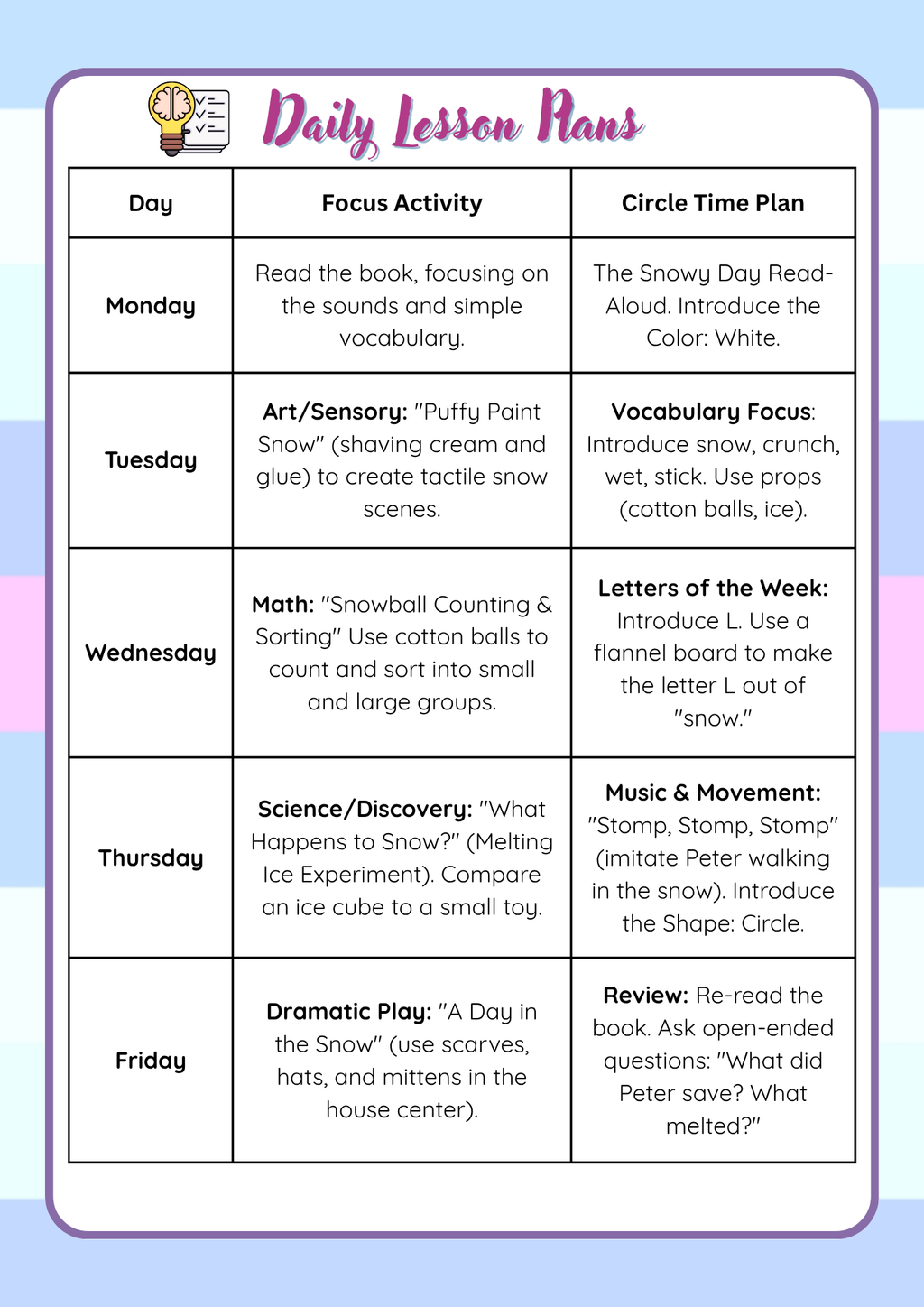 2-Year-Old Classroom: Book Week Adventure Unit: January Teacher's Guide | Everyday Play N Learn Curriculum Series