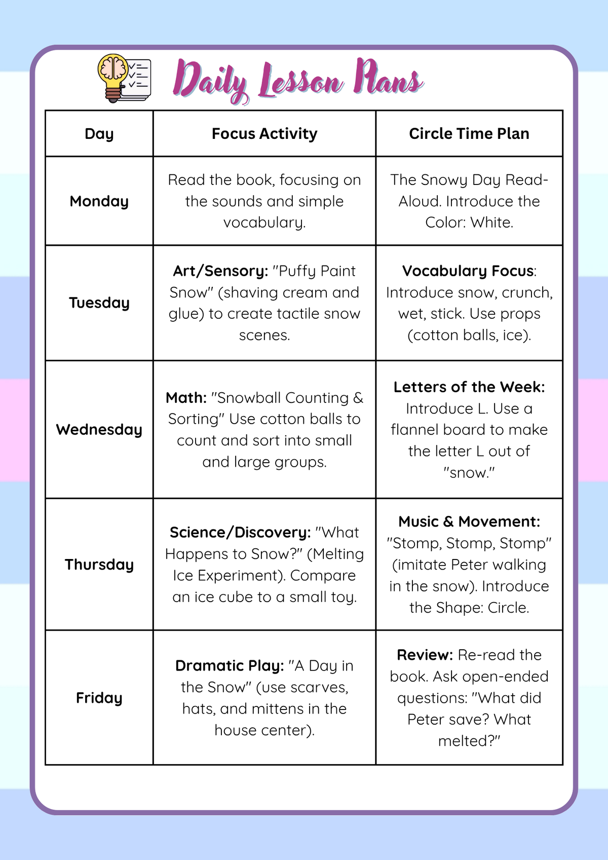 2-Year-Old Classroom: Book Week Adventure Unit: January Teacher's Guide | Everyday Play N Learn Curriculum Series