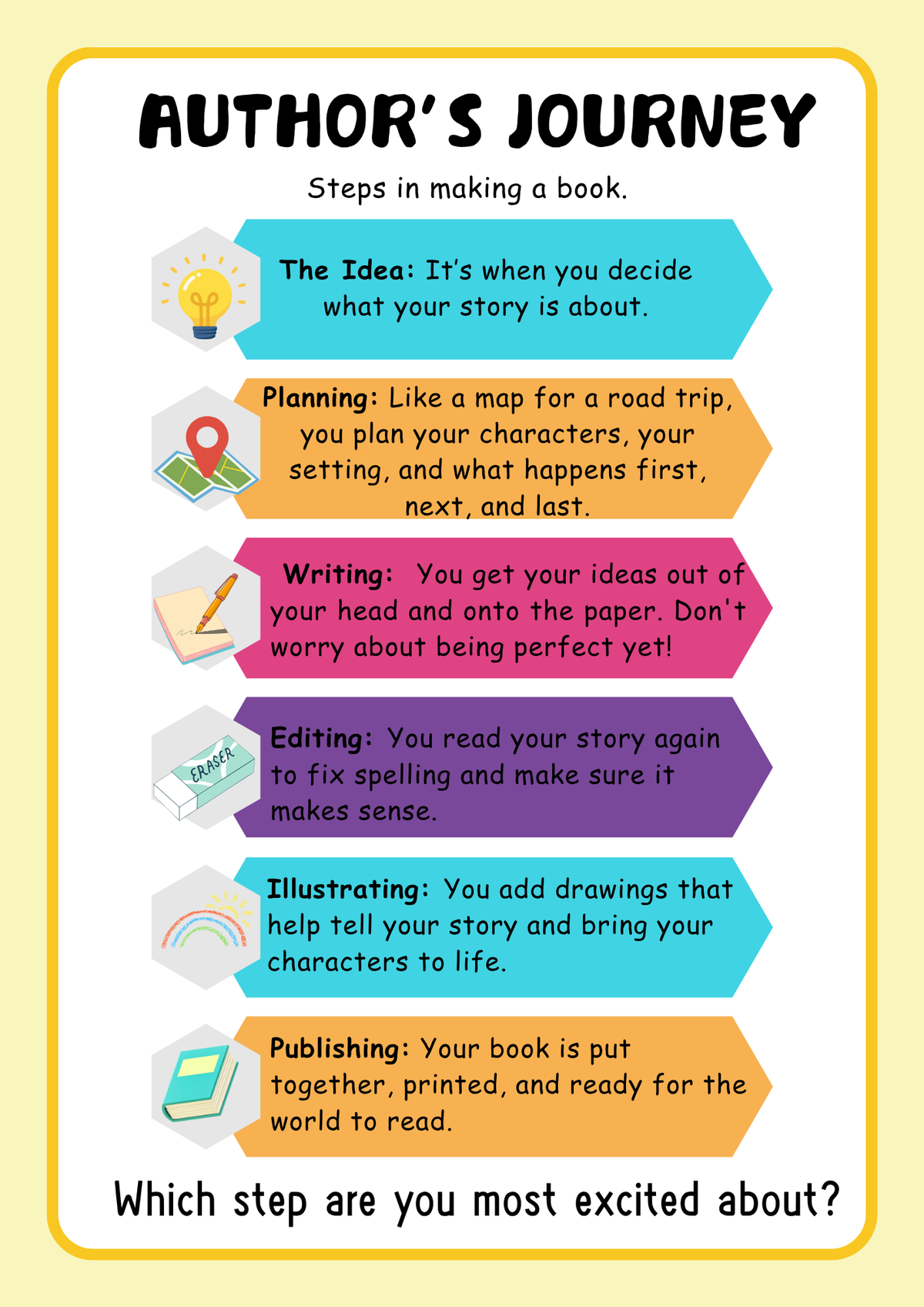Young Authors Club: Activity Workbook & Creative Writing Guide | Summer Camp